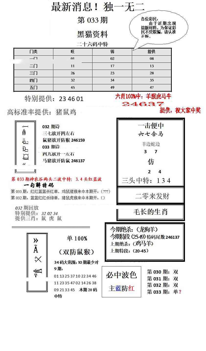 033期独一无二[图]