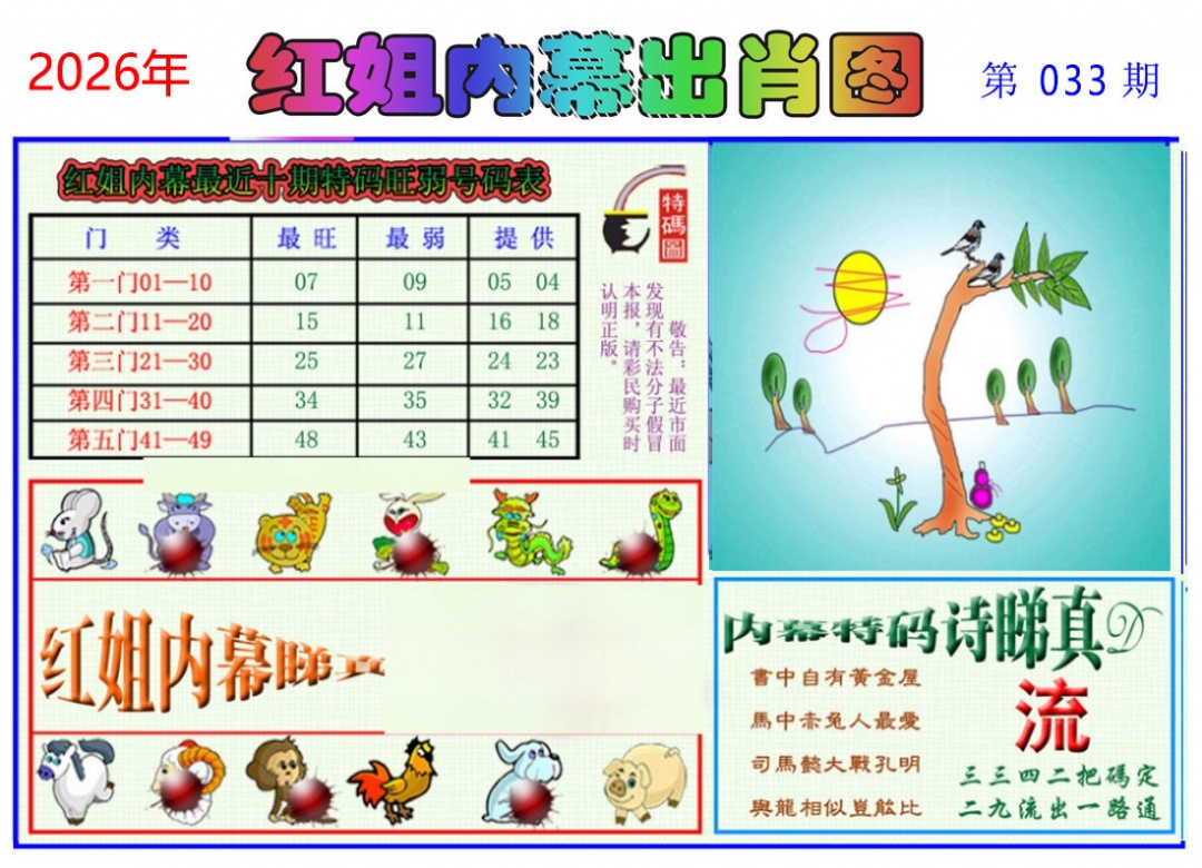 033期红姐内幕出肖[图]
