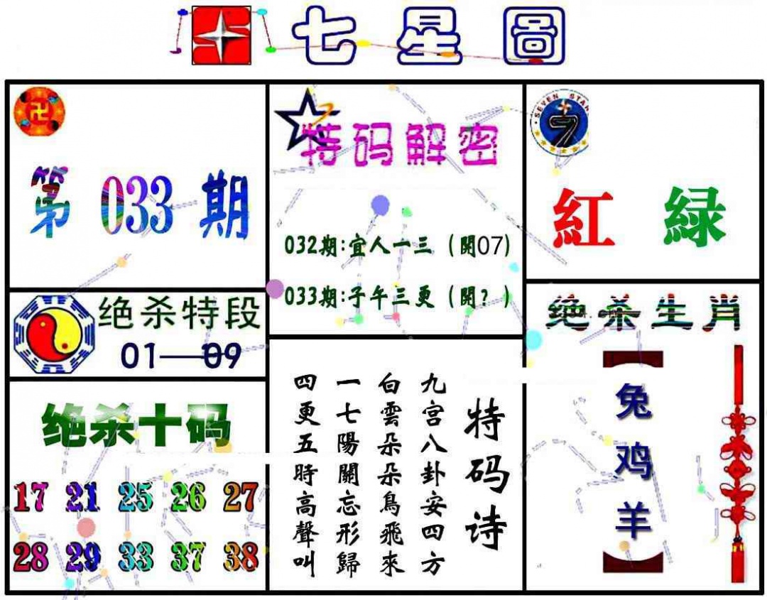 033期七星图A[图]