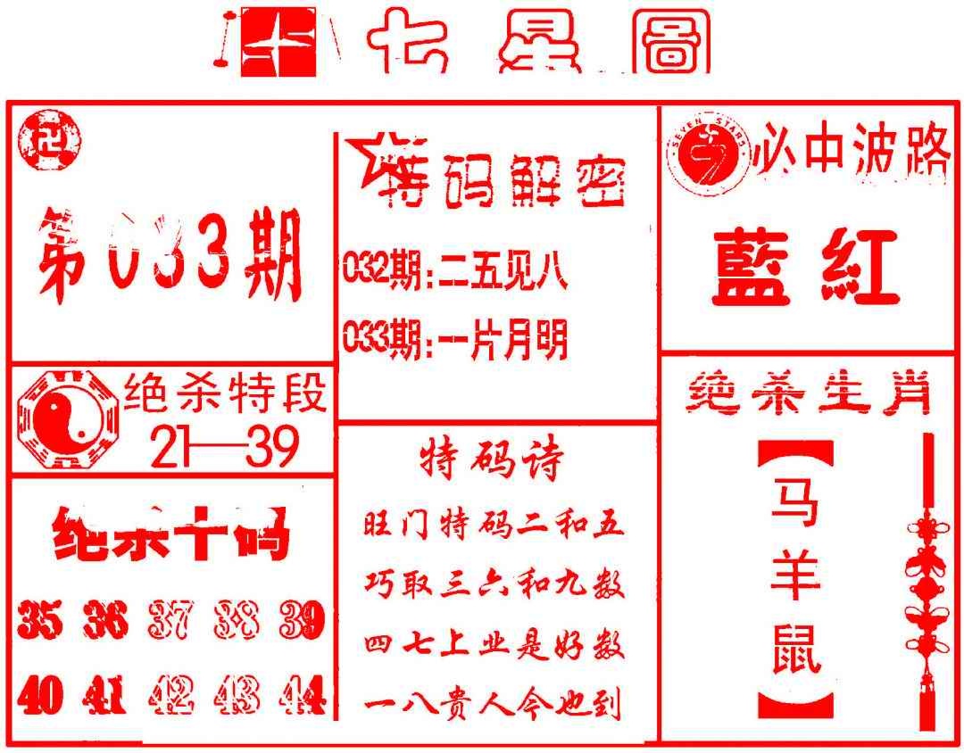 033期七星图B[图]