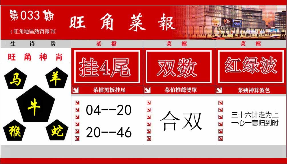 033期旺角菜报[图]