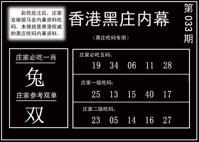 033期香港黑庄内幕[图]